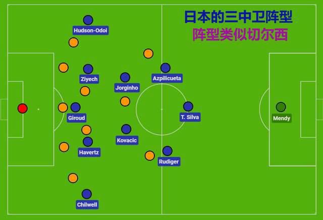 DVD高清完整版