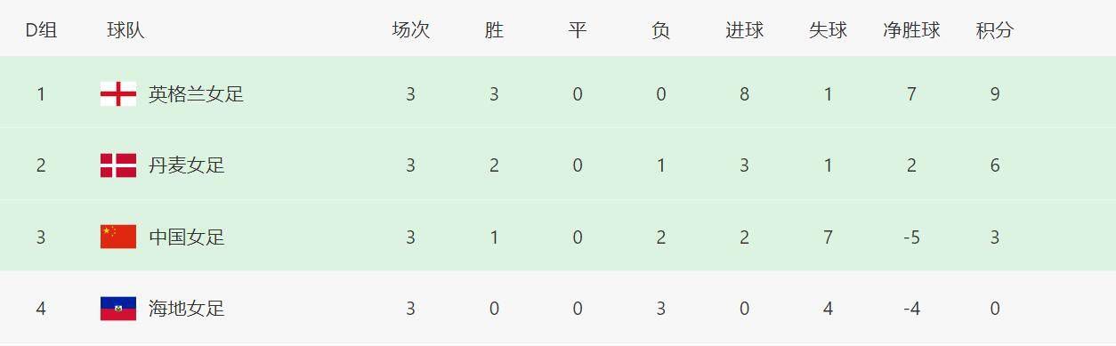 HD免费在线播放