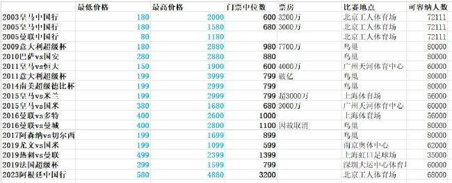 字幕全集免费观看