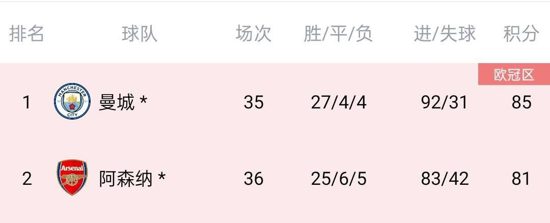 1080P未删减版在线观看