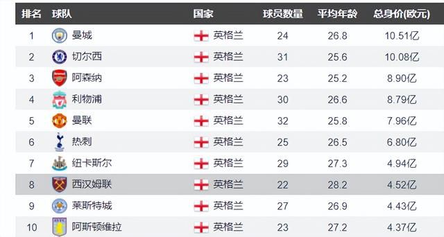 全集免费观看超清