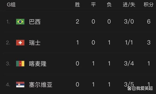 蓝光原盘在线观看