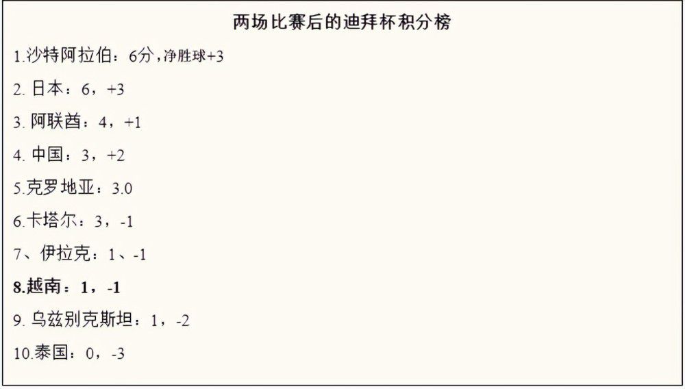 完结完整版观看