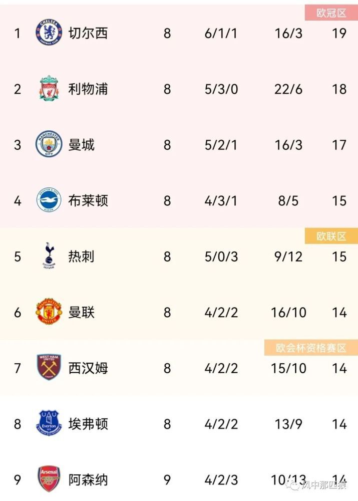 BD国语电影免费在线